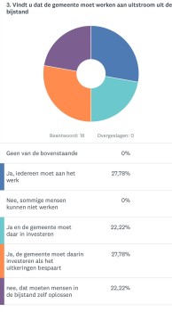 Album afbeelding 3